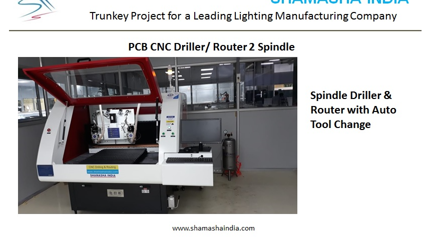 4 Spindle CNC Router