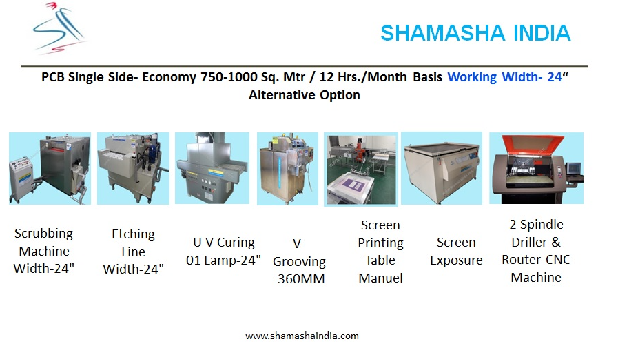 PCB Project Plant Setup